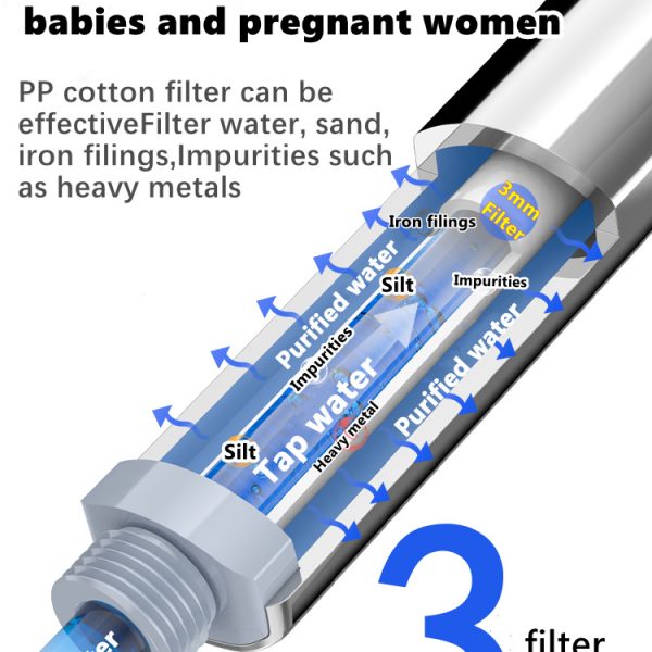 POWER SHOWER – Zuhanyfej erős víznyomással slider